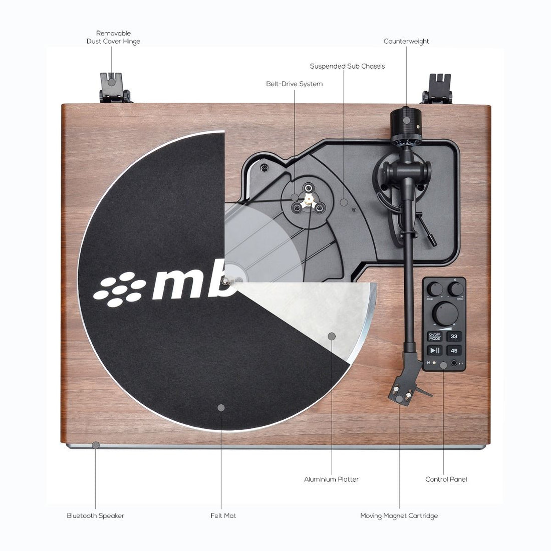 Hi-Fi Turntable with Built-In Bluetooth Receiving Speaker