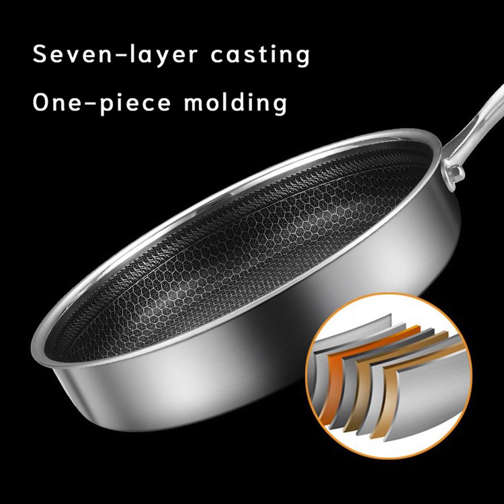 Buy the Mecora 316 Stainless Steel Frying Pan Non-Stick Cooking Frypan ...
