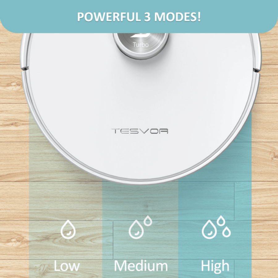 S6 Turbo Robot Vacuum Cleaner Mop With Laser Navigation 4000Pa